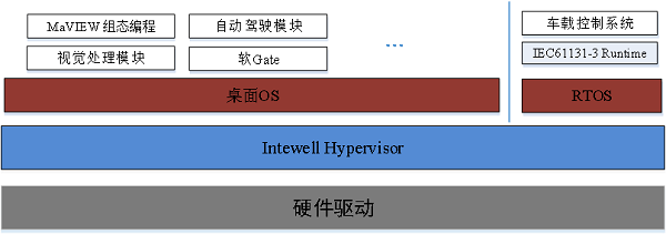 公海彩船·6600(中国游)官方网站
