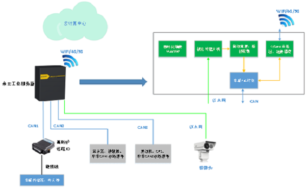 公海彩船·6600(中国游)官方网站