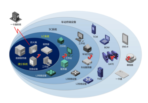 公海彩船·6600(中国游)官方网站