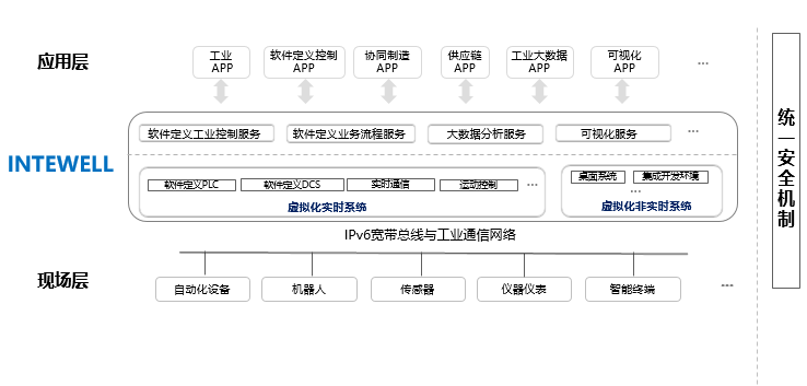 公海彩船·6600(中国游)官方网站