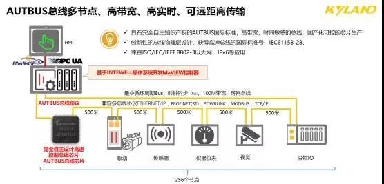 公海彩船·6600(中国游)官方网站