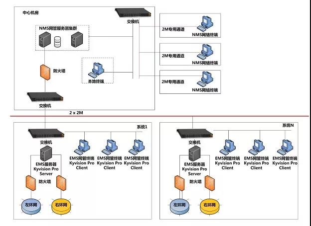 公海彩船·6600(中国游)官方网站