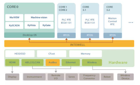 公海彩船·6600(中国游)官方网站