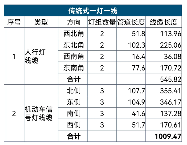 公海彩船·6600(中国游)官方网站