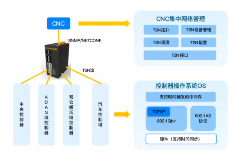 公海彩船·6600(中国游)官方网站