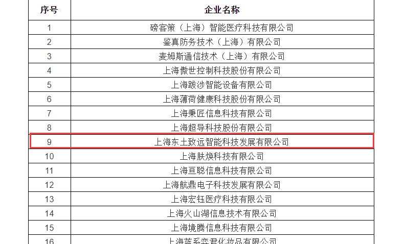 公海彩船·6600(中国游)官方网站