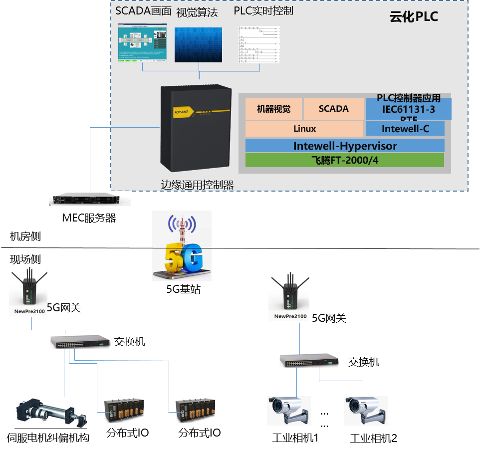 公海彩船·6600(中国游)官方网站