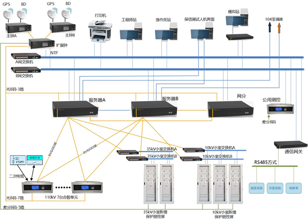 公海彩船·6600(中国游)官方网站