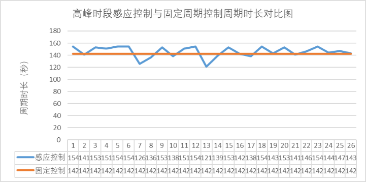 公海彩船·6600(中国游)官方网站