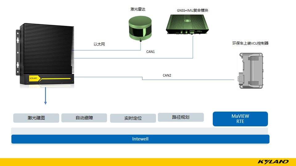公海彩船·6600(中国游)官方网站