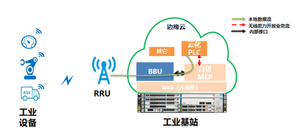 公海彩船·6600(中国游)官方网站