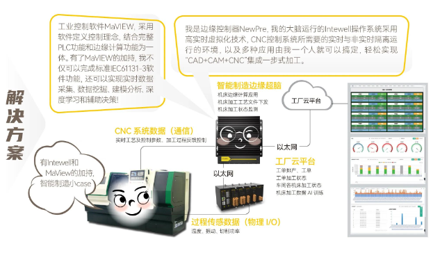 公海彩船·6600(中国游)官方网站