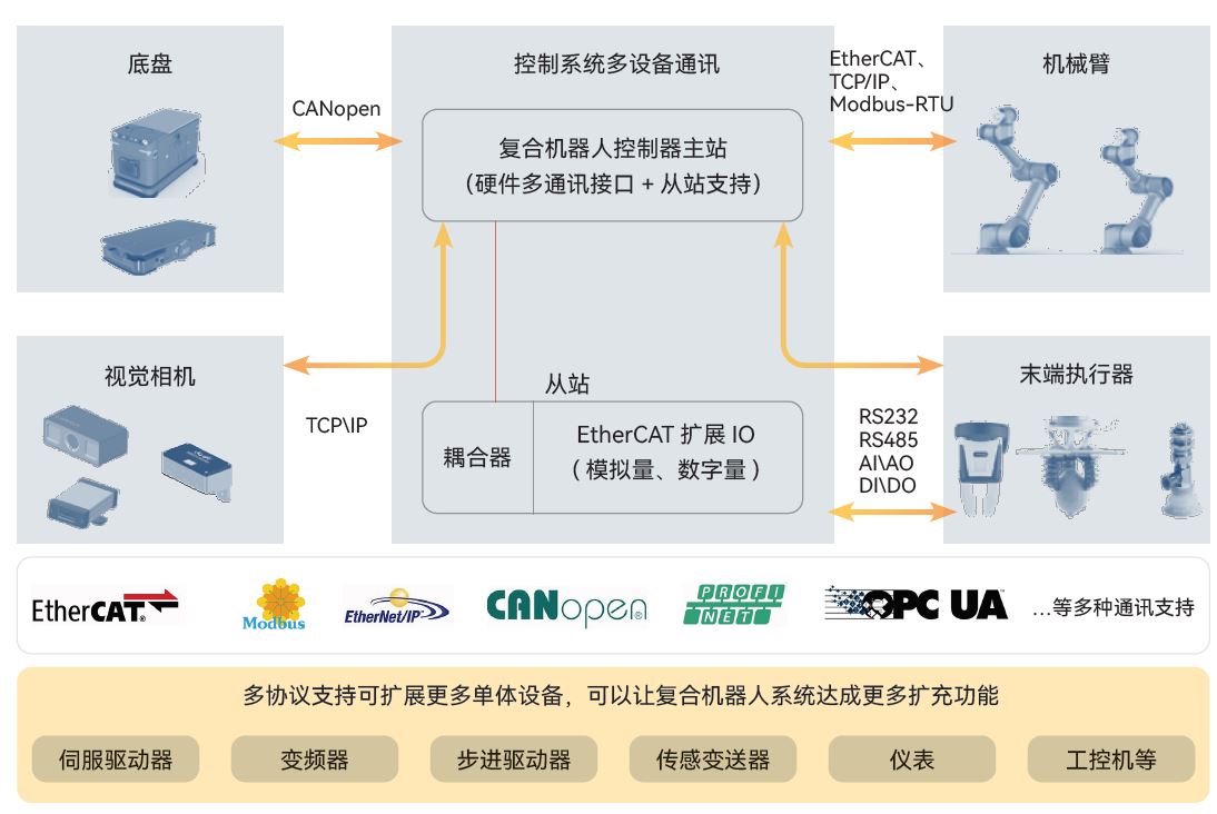 公海彩船·6600(中国游)官方网站