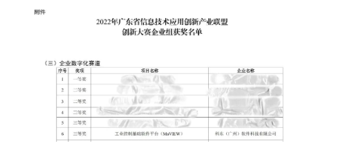 公海彩船·6600(中国游)官方网站