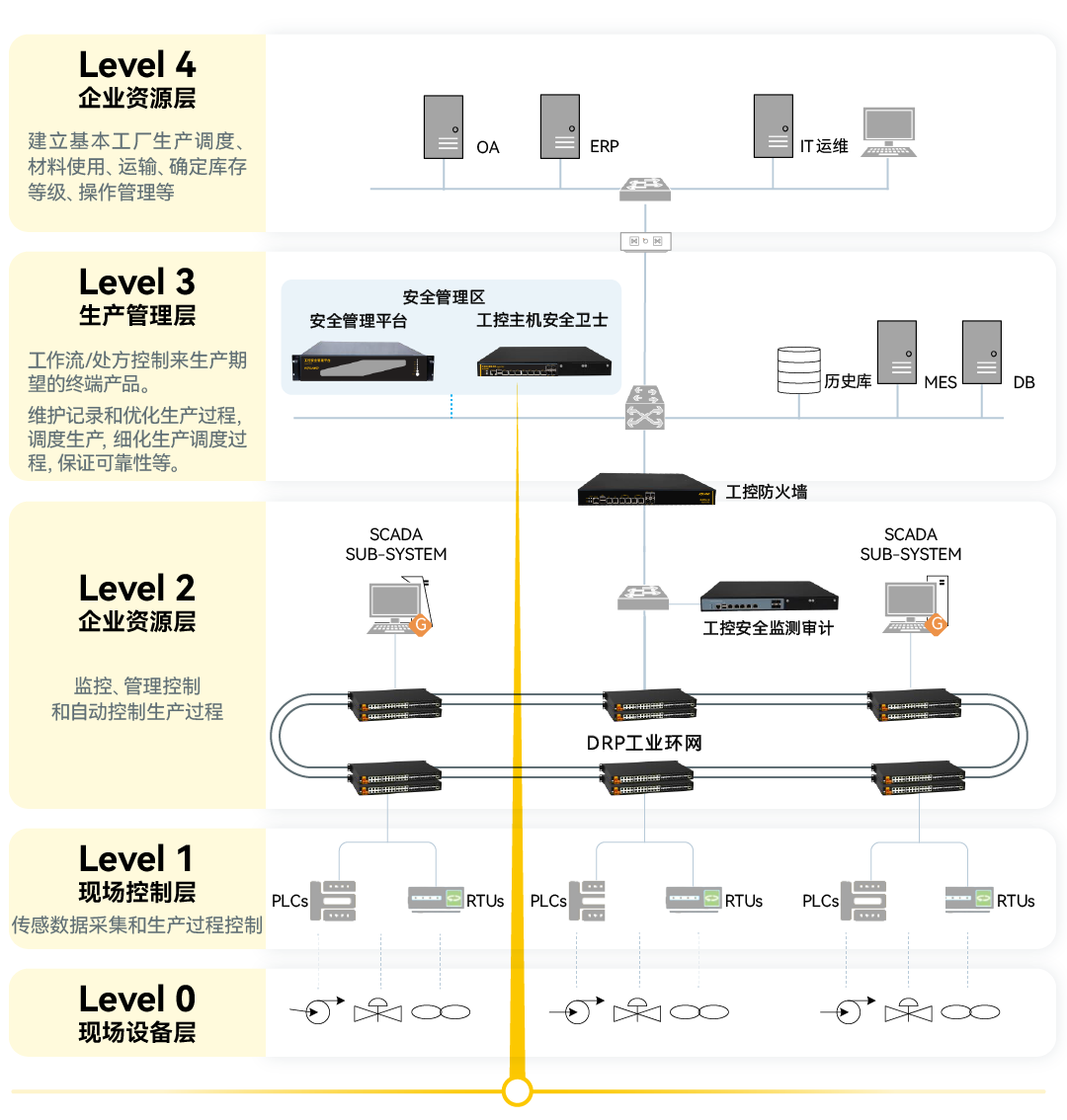 公海彩船·6600(中国游)官方网站
