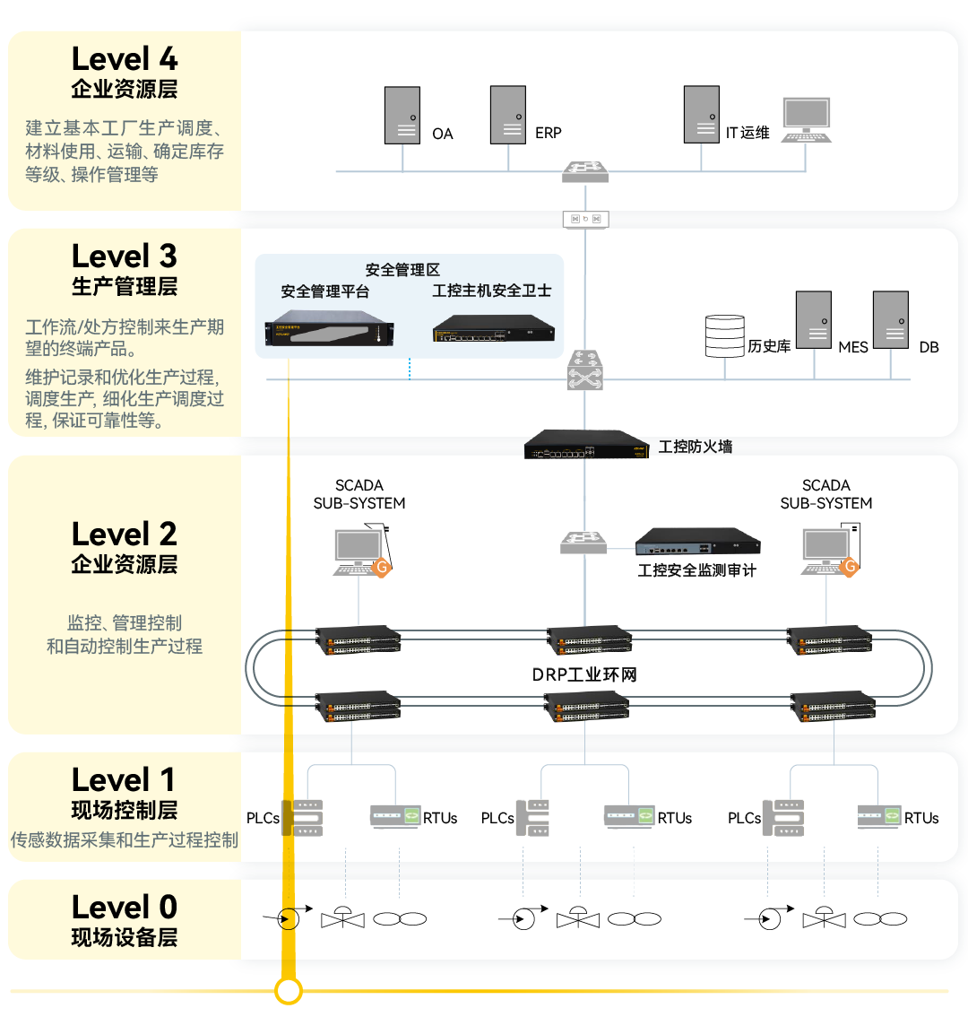 公海彩船·6600(中国游)官方网站