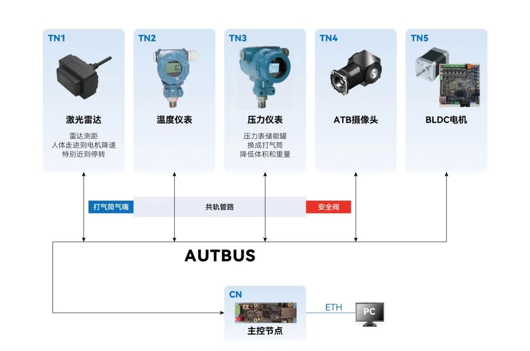 公海彩船·6600(中国游)官方网站