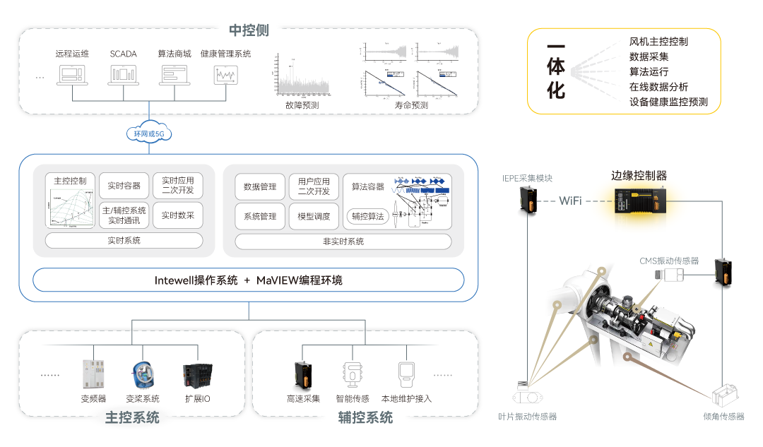 公海彩船·6600(中国游)官方网站