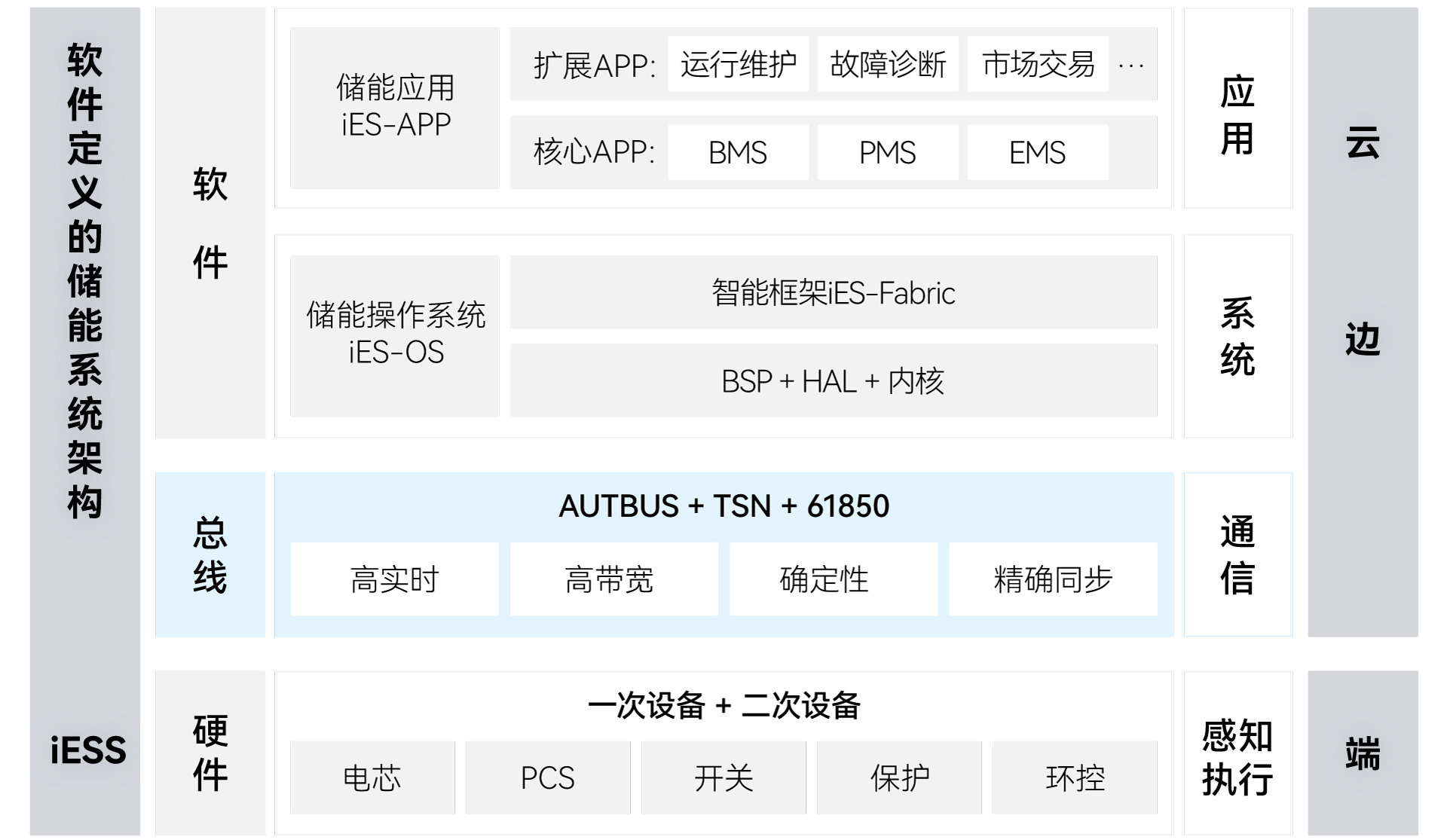 公海彩船·6600(中国游)官方网站