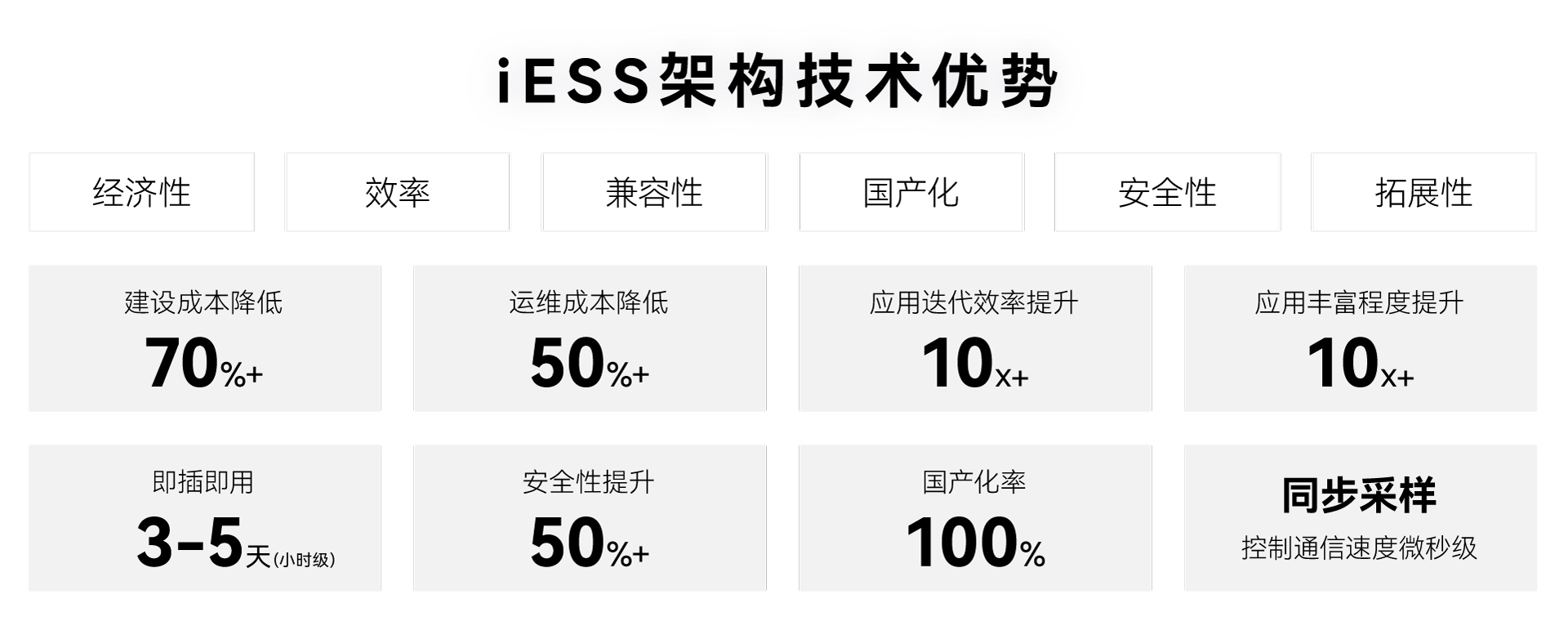 公海彩船·6600(中国游)官方网站