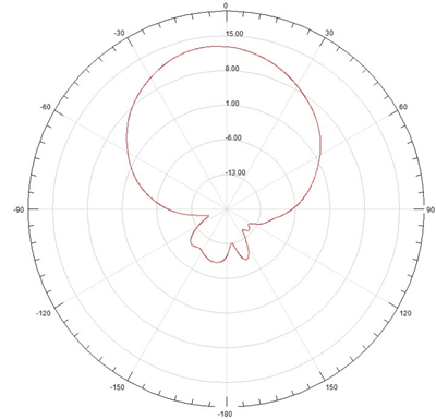 公海彩船·6600(中国游)官方网站
