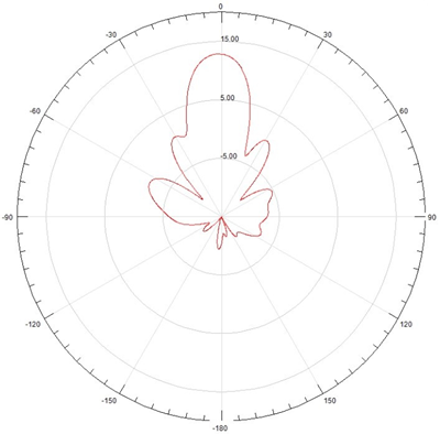 公海彩船·6600(中国游)官方网站